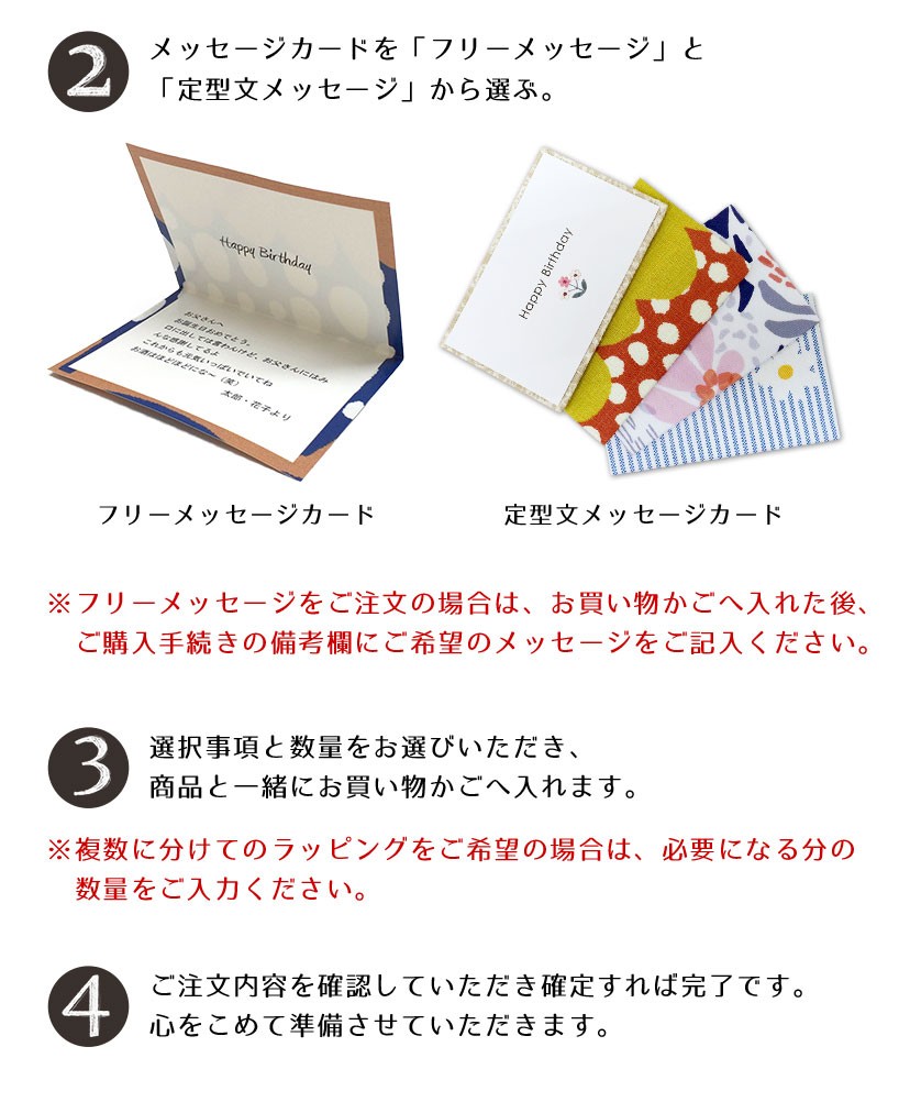 注文方法２．３