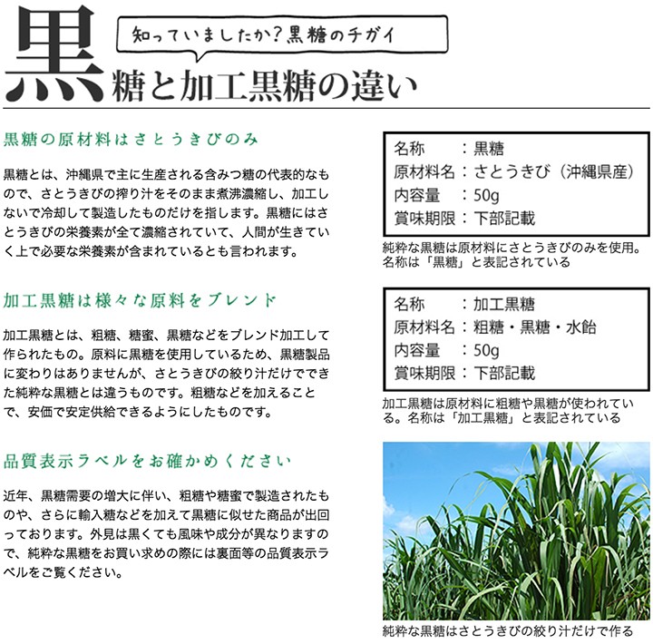 黒糖と加工黒糖の違い
