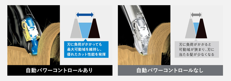 Panasonic プロ リニアバリカン ER-GP86-K パナソニック バリカン トリマー ヘアトリマー フェードカットの画像