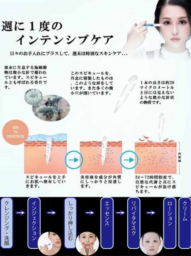5セット限定！大特価☆SCボーテプレミアムインジェクション 2ml