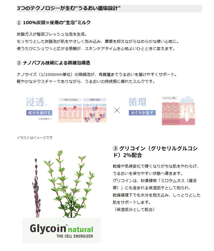 WiLLA（ウイルエー） 正規品 LUREAQU ルリーク ナノスパークリング