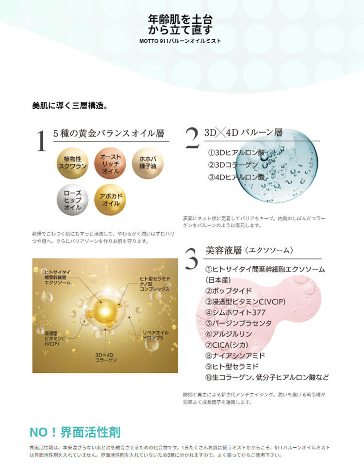 MOTTO 911 バルーンミスト 120ml 保湿化粧水 エクソソーム配合