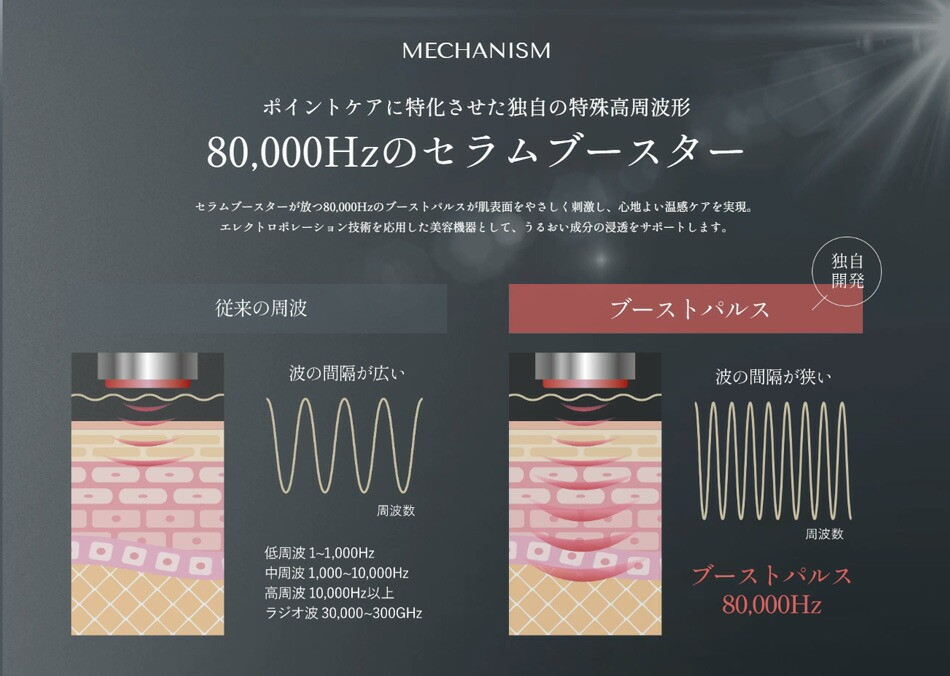 ルリーク セラムブースター セラブースター 美顔器 小型美容液導入