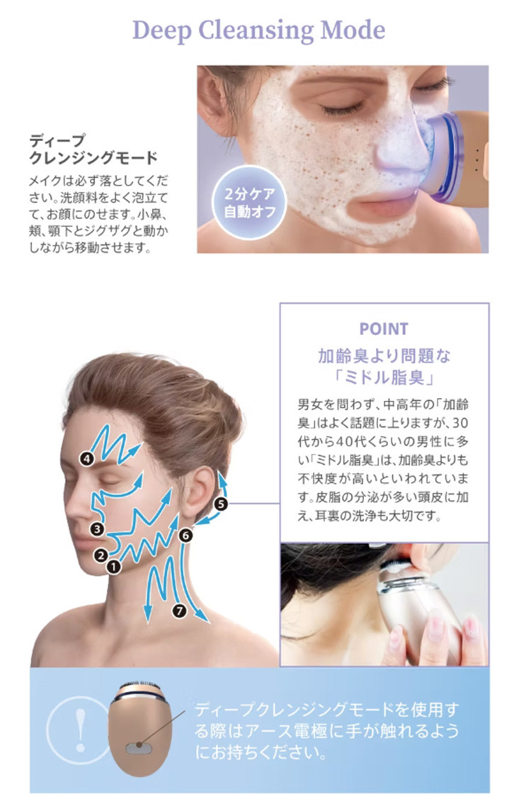 ゾーガンキン OVO（ オーヴォ） 美顔器 EMS クレンジング 洗顔 毛穴
