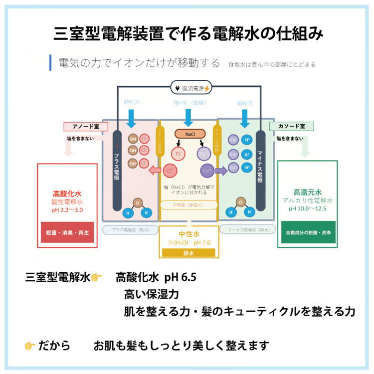 neu me ノイミー オールインワンゲルクリーム 200g 顔 全身用 保湿