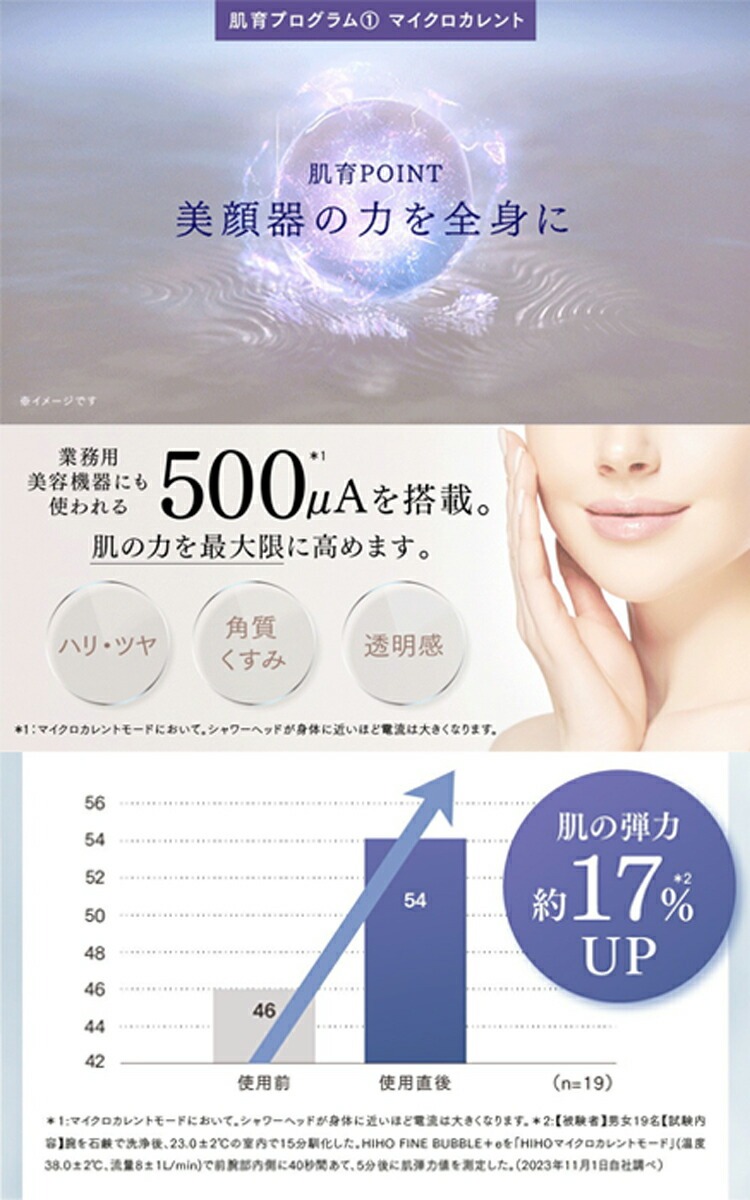 マイトレックス 《新発売》MEGUMI さん愛用 マイクロカレント シャワー