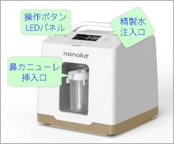 nanoko 高濃度水素分子生成器 ( 水素吸引器 ) HF-300S : 浄水器専門店