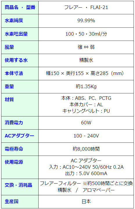 FLAX（水素製品） ☆FLAX社☆ 水素エアージェネレーター