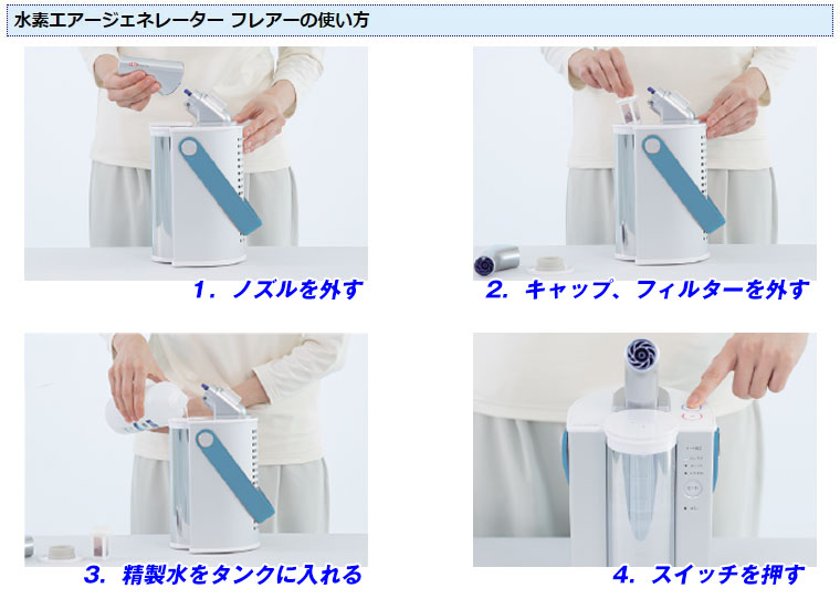 カニューラレス
