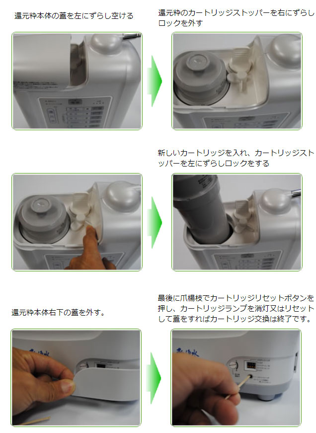 還元粋RWカートリッジ交換