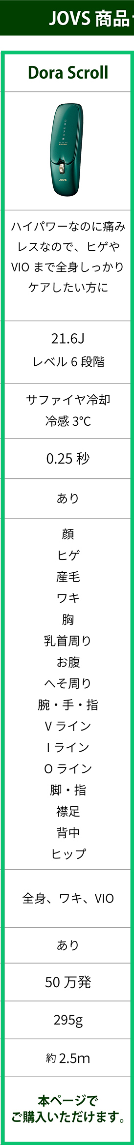 JOVS 比較表 Dora Scroll