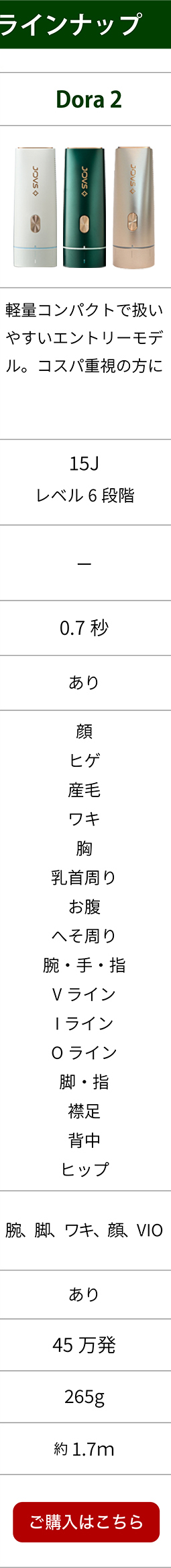 JOVS 比較表 Dora2