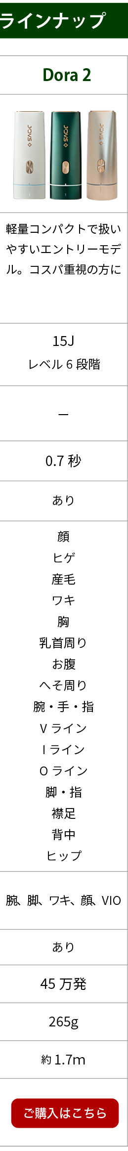 JOVS公式 Yahoo!店 - 光脱毛器|Yahoo!ショッピング JOVS公式 Yahoo!店 - 光脱毛器|Yahoo!ショッピング