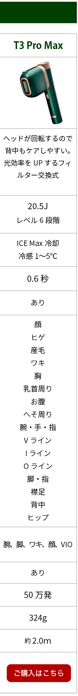 JOVS公式 Yahoo!店 - 光脱毛器|Yahoo!ショッピング JOVS公式 Yahoo!店 - 光脱毛器|Yahoo!ショッピング