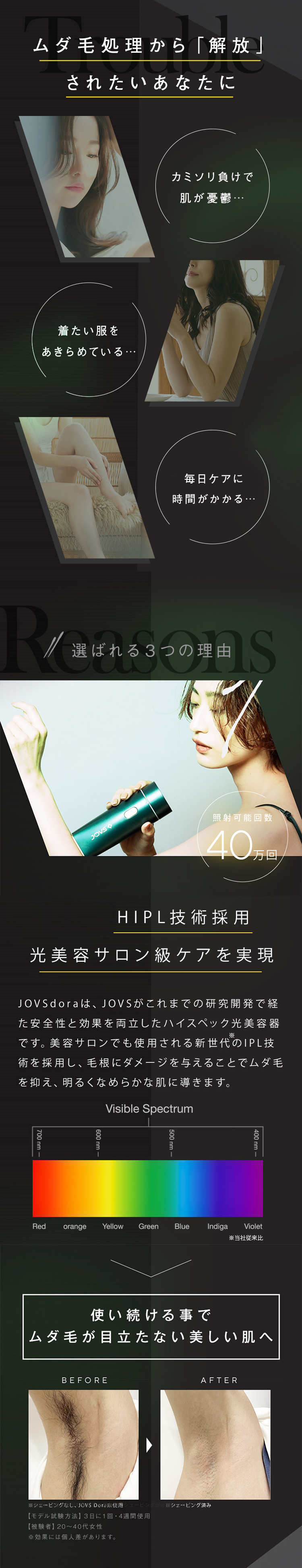 JOVS（ジョブズ） J847モデル ピュアホワイト シリーズ361万台超 次