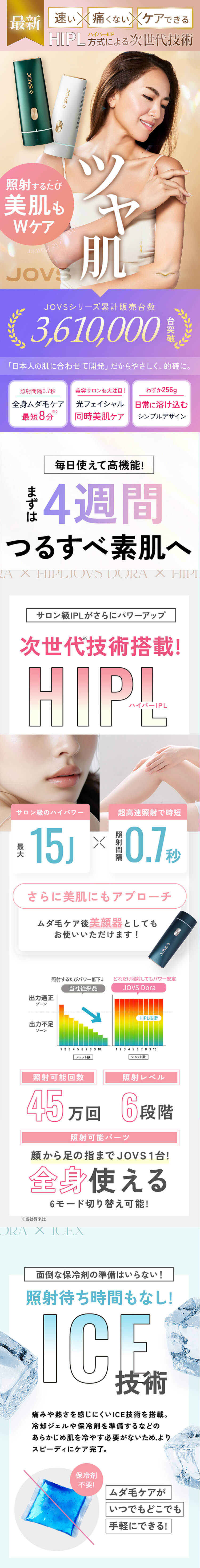 JOVS DORA 脱毛器 光脱毛器 フラッシュ式脱毛器