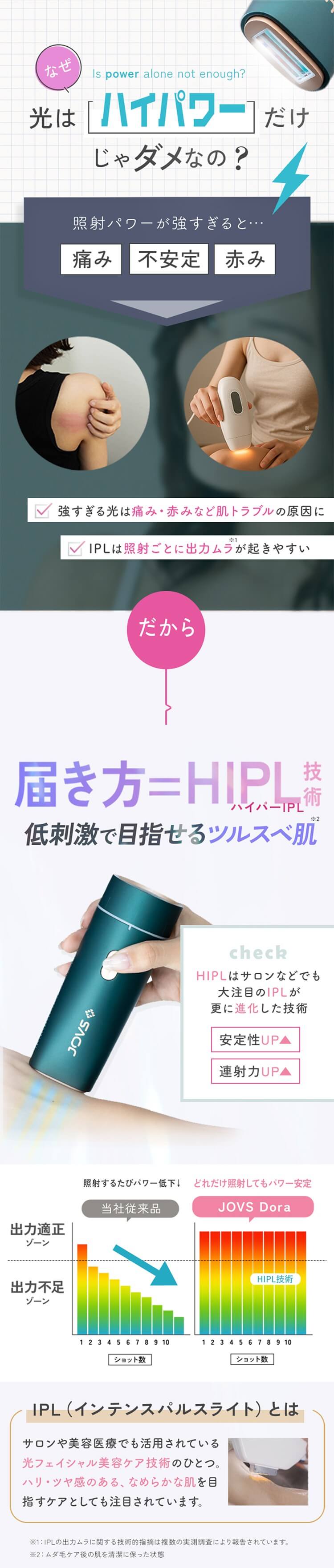 JOVS DORA 脱毛器 光脱毛器 フラッシュ式脱毛器