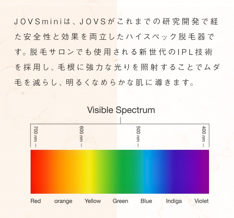 JOVS mini コードレス 充電式 脱毛器 光脱毛器 フラッシュ式脱毛器