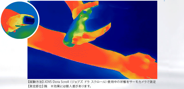 JOVS Dora Scroll 脱毛器 光脱毛器 フラッシュ式脱毛器