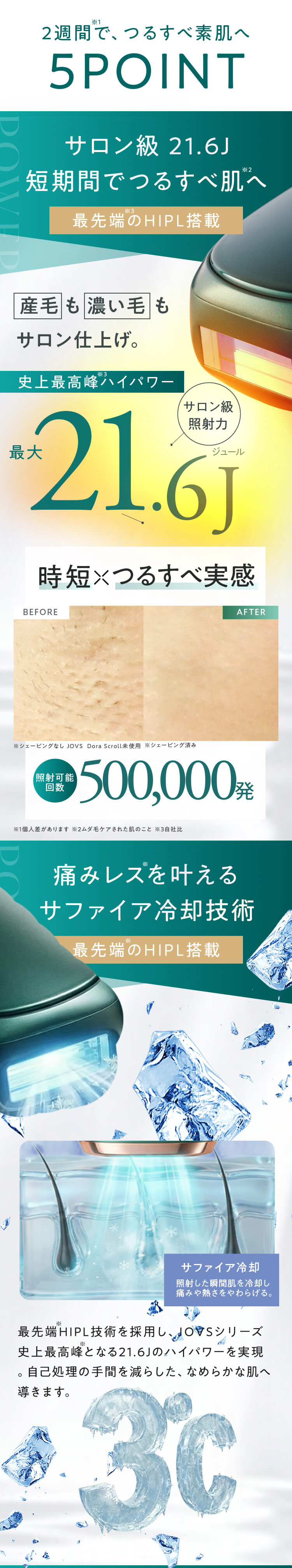 JOVS Dora Scroll 脱毛器 光脱毛器 フラッシュ式脱毛器