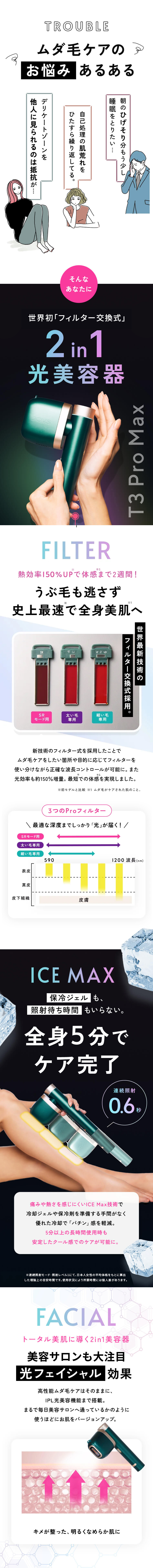 JOVS T3 Pro Max 脱毛器 光脱毛器 光美容器 フラッシュ式脱毛器 光フェイシャル