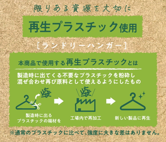 東和産業 リサイクルランドリーハンガー 10本組 25287 洗濯ハンガー