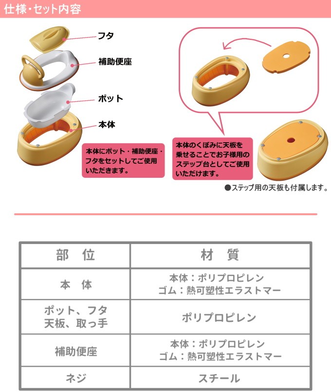 市場 補助便座 練習 幼児 RCP 男の子 トイレトレーニング おまる 女の子 トイレ 赤ちゃん 1個 取っ手付き ベビー