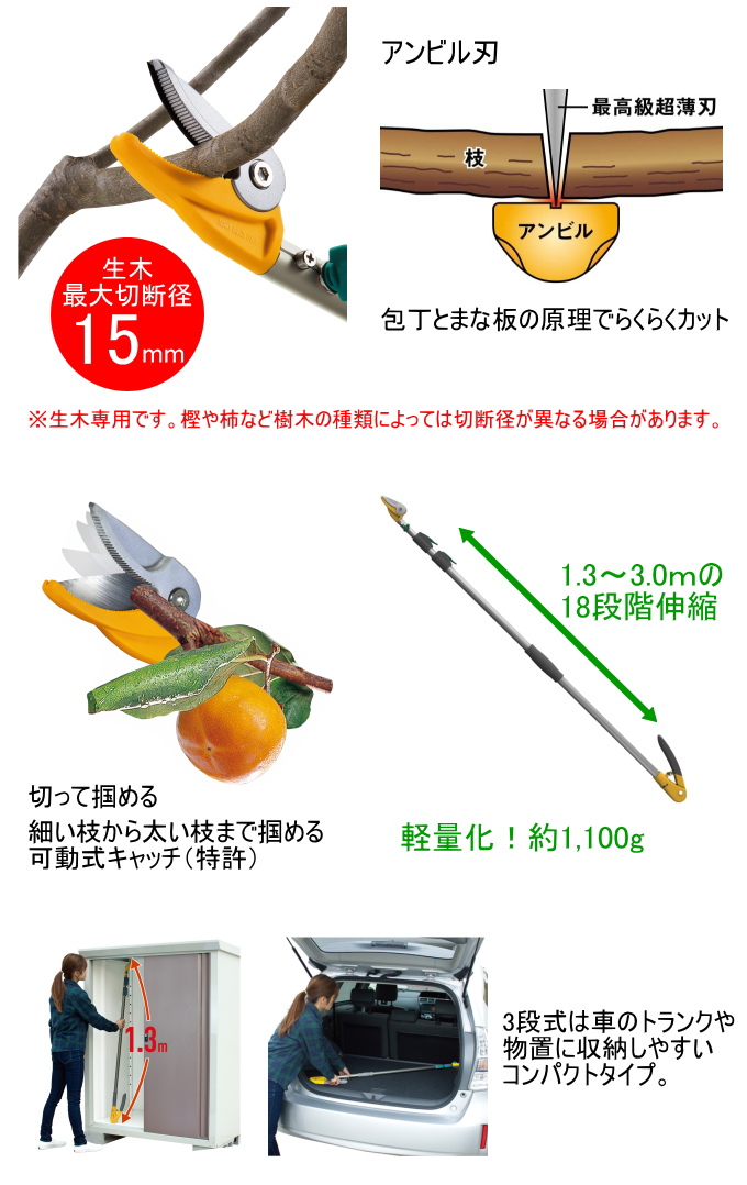musashi(DIY) 軽量すご腕プッシュカット3段式アンビル刃 No.530