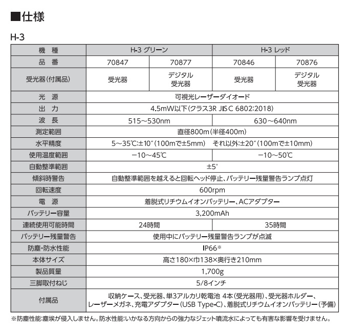 シンワ(工具) スピニングレーザー HG H-3 レッド 受光器付 シンワ(工具) スピニングレーザー HG H-3 レッド 受光器付
