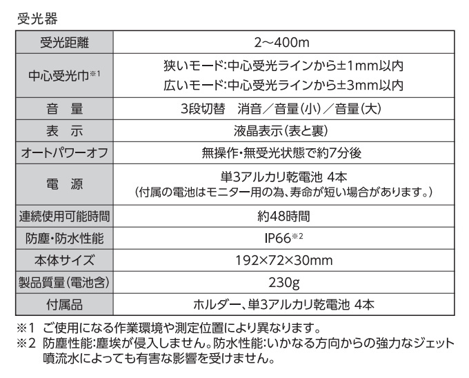 スピニングレーザー HG H-3 レッド 受光...の詳細画像5