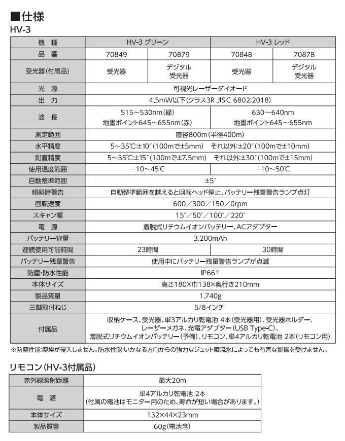 スピニングレーザー HG HV-3 レッド 受...の詳細画像5