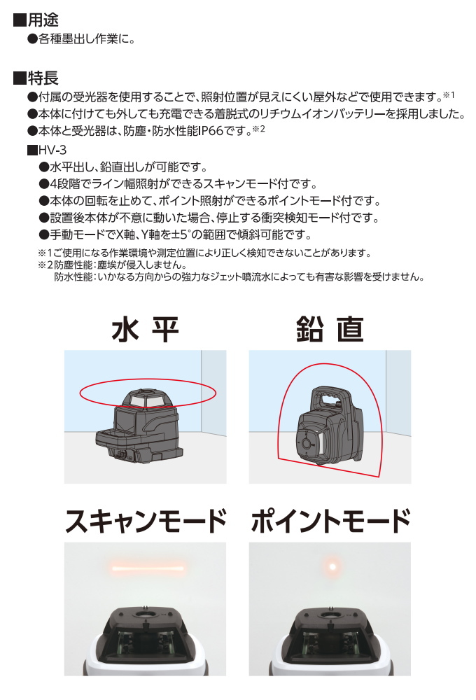 スピニングレーザー HG HV-3 レッド 受...の詳細画像2