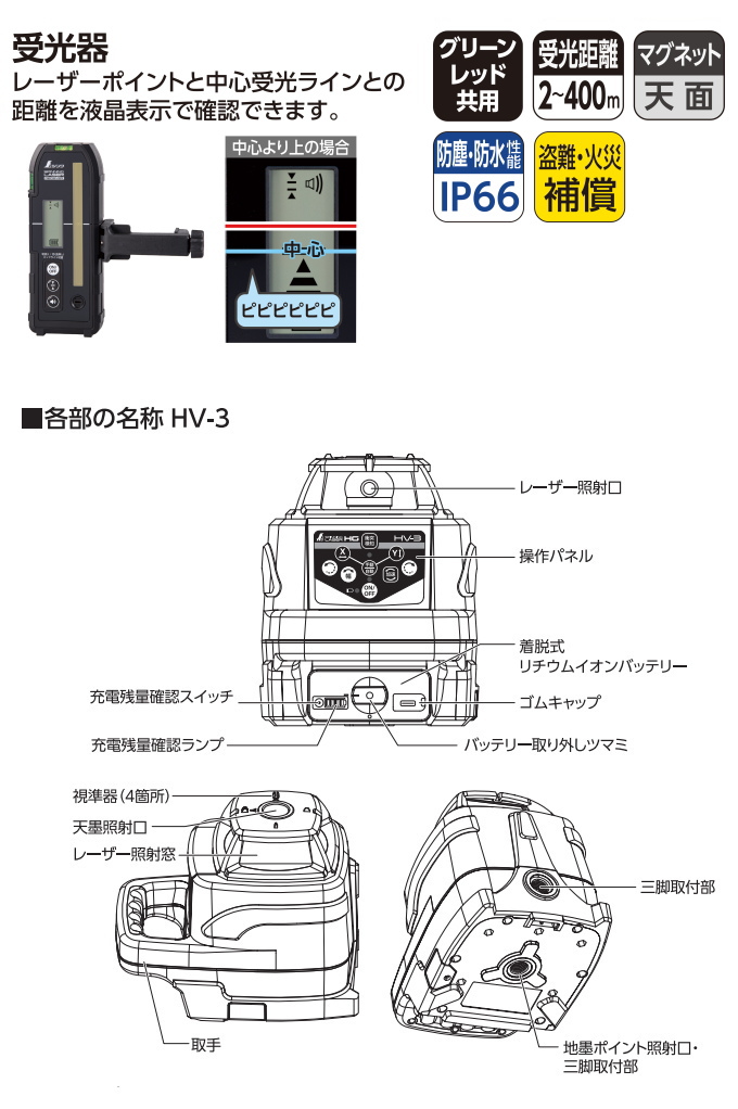スピニングレーザー HG HV-3 レッド 受...の詳細画像3