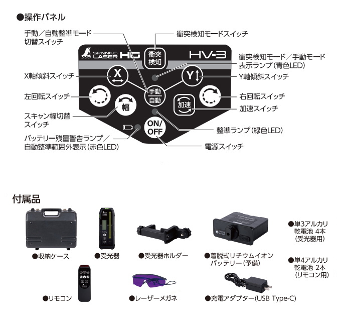 スピニングレーザー HG HV-3 レッド 受...の詳細画像4
