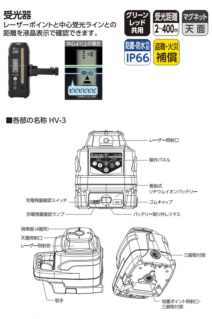 スピニングレーザー HG HV-3 グリーン ...の詳細画像3