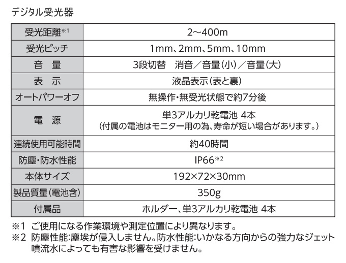 スピニングレーザー HG H-3 レッド デジ...の詳細画像5