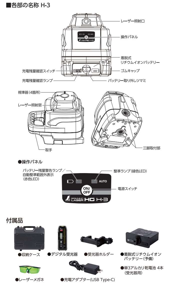 スピニングレーザー HG H-3 グリーン デ...の詳細画像3