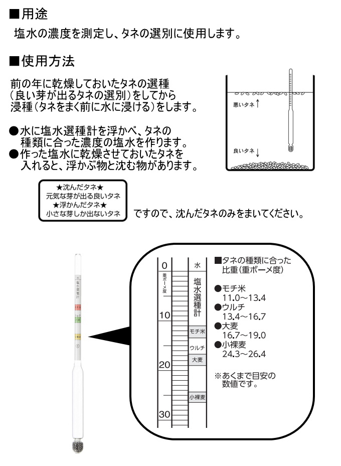 塩水選種計 72718 日本製 塩水濃度 タネ 種 モミ 選別｜joy-island｜02
