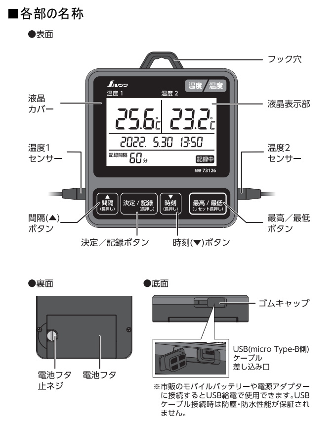 シンワ デジタル温度計 I データログ機能付 隔測式ツインプローブ 防塵