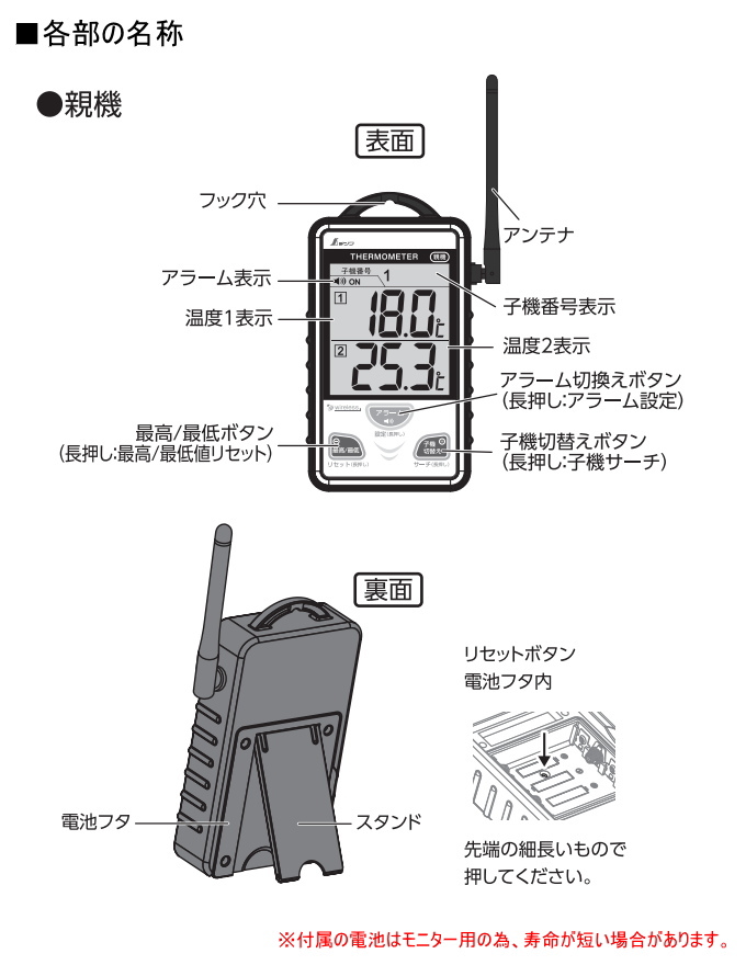 ワイヤレス温度計 A 最高・最低 隔測式ツインプローブ 外部アンテナ型 73441 ワイヤレス 液体 2点隔測式 土壌 農業 温度センサー プローブ型