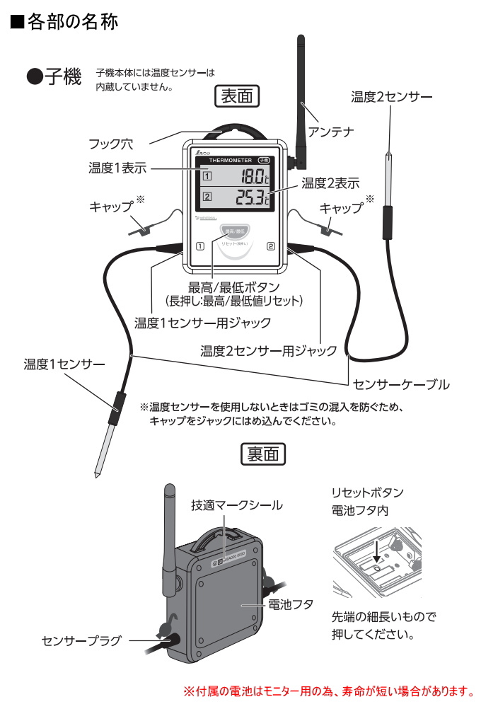 ワイヤレス温度計 A 最高・最低 隔測式ツインプローブ 外部アンテナ型 73441 ワイヤレス 液体 2点隔測式 土壌 農業 温度センサー プローブ型