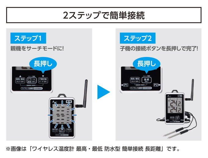 シンワ ワイヤレス温度計 親機 防水型 簡単接続 73460 温度計 温度