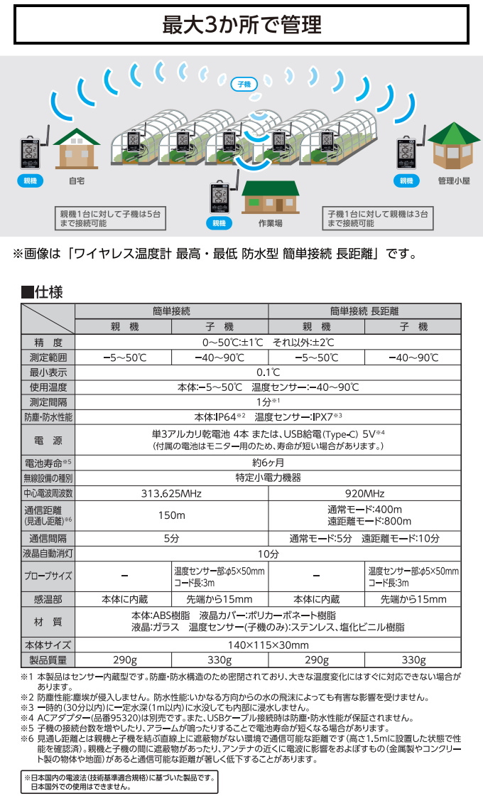 シンワ ワイヤレス温度計 子機 防水型 簡単接続 73459 温度計 温度