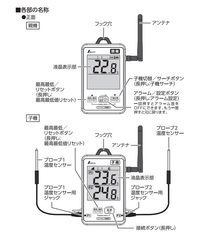 シンワ ワイヤレス温度計 子機 防水型 簡単接続 長距離 73462 温度計