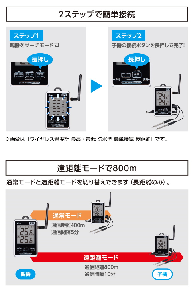 シンワ ワイヤレス温度計 子機 防水型 簡単接続 長距離 73462 温度計