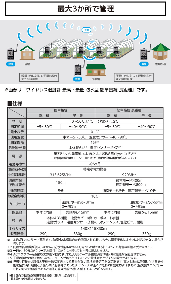 シンワ ワイヤレス温度計 最高・最低 防水型 簡単接続 長距離 セット
