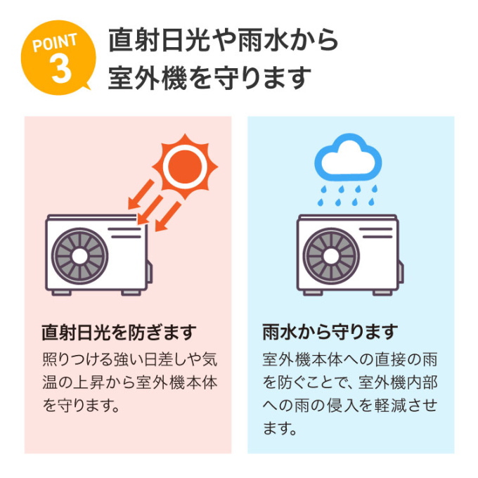アルミ室外機カバー 大型サイズ 送料無料 目隠し 有効活用 日よけ 組立式 おしゃれ スタイリッシュ 軽量 木目調 さびにくい エコ 省エネ_6