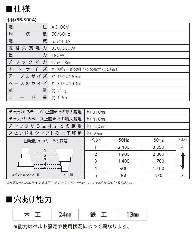 EARTH MAN 卓上ボール盤 BB-300A 送料無料 家庭用 電動工具 ボール盤 穴あけ 木材 プラスチック 軟鉄板 アースマン