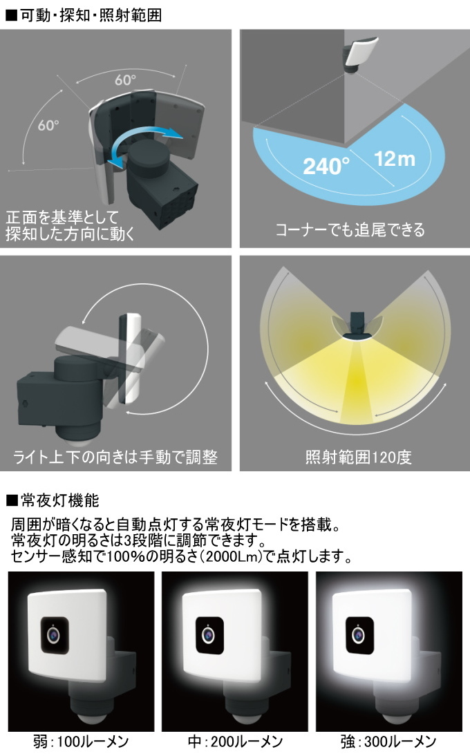 j様 Amazon.co.jp: 18590-82C00 MAP マニホールド絶対圧力センサー