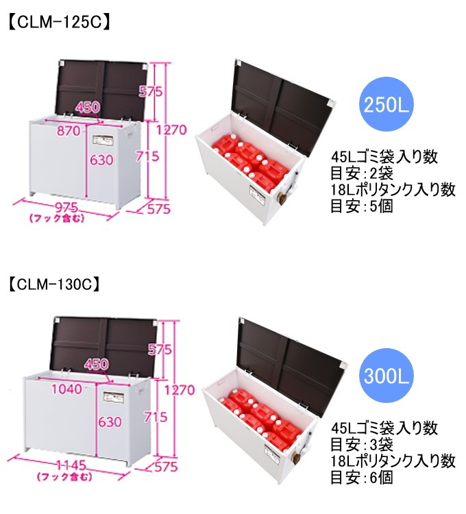 屋外用ストッカー マルチボックス 150L CLM-115C 送料無料 組立品